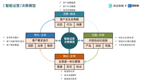 新澳门今晚精准一肖,数据支持执行策略_W21.906