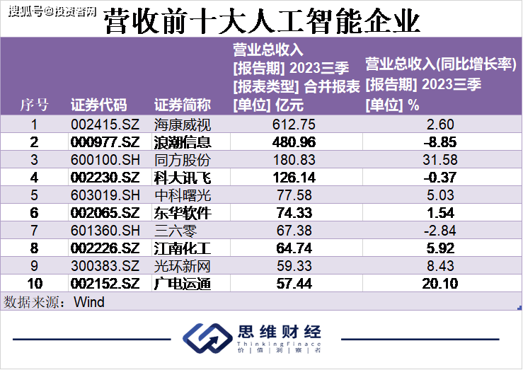 2024澳门特马今晚开奖93,深度数据应用策略_Harmony85.589