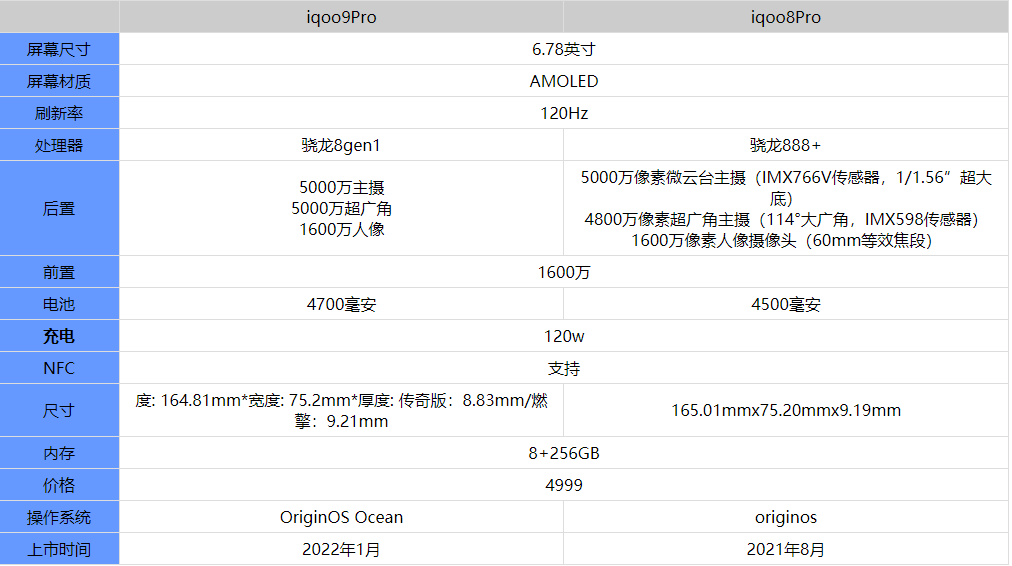 新澳正版资料免费大全,全面说明解析_Z55.257