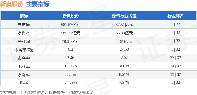 2024新奥历史开奖记录85期,实地解析数据考察_Superior97.16