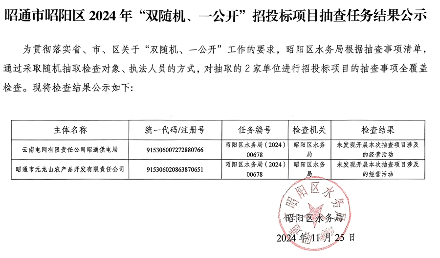 阳明区特殊教育事业单位人事任命最新动态