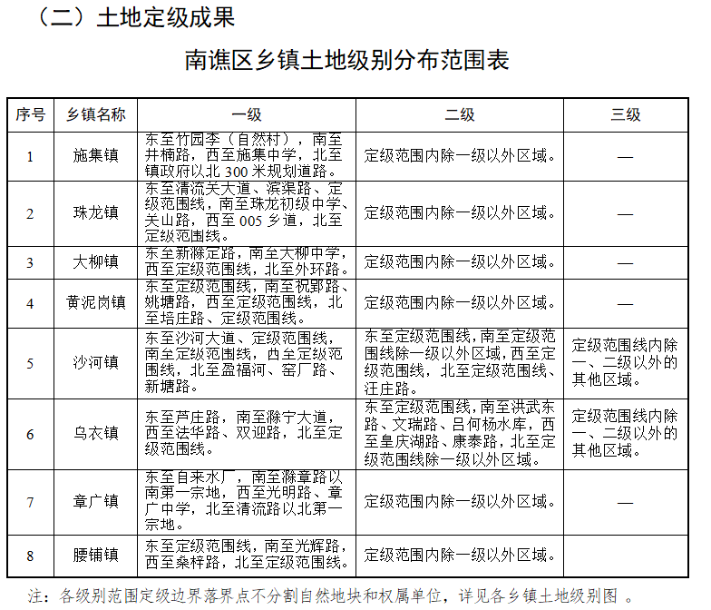 王宅镇最新招聘信息总览