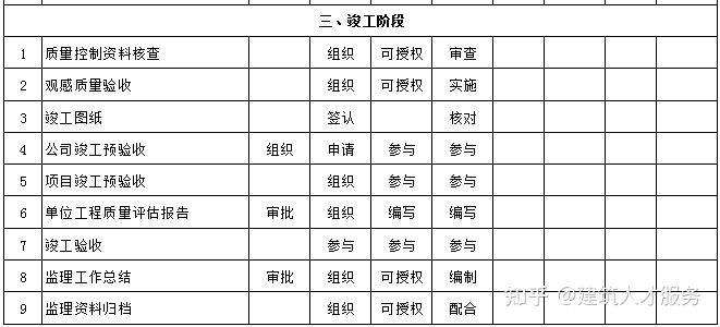 洞头县级公路维护监理事业单位领导团队概览