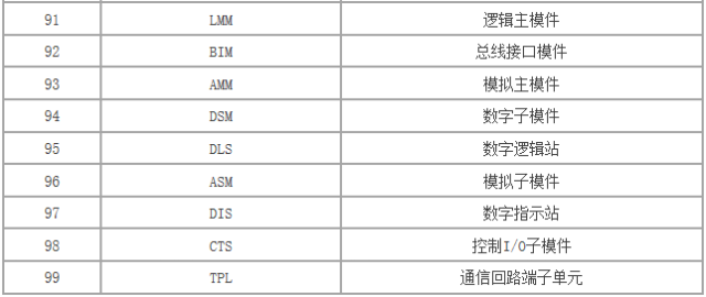 118神童网最准一肖,专业数据解释定义_Z83.284