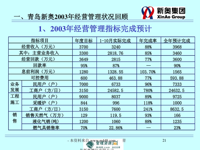 新奥最快最准的资料,实地解析数据考察_S11.845