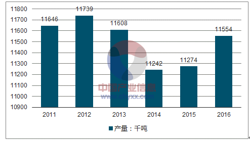 2024澳门王中王100%期期中,实地分析数据计划_D版23.81