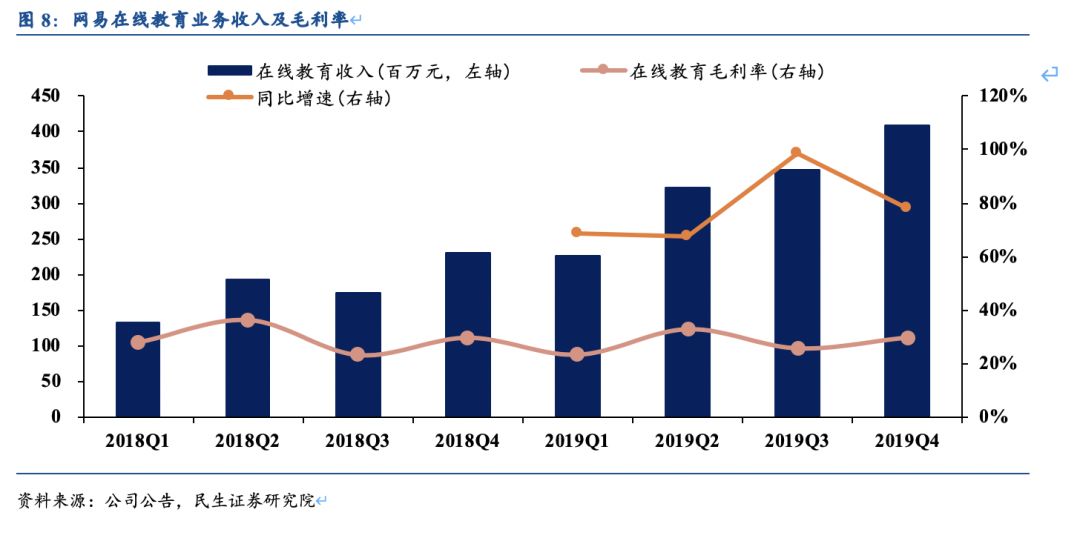 2024年澳门大全免费金锁匙,实证数据解析说明_uShop60.439