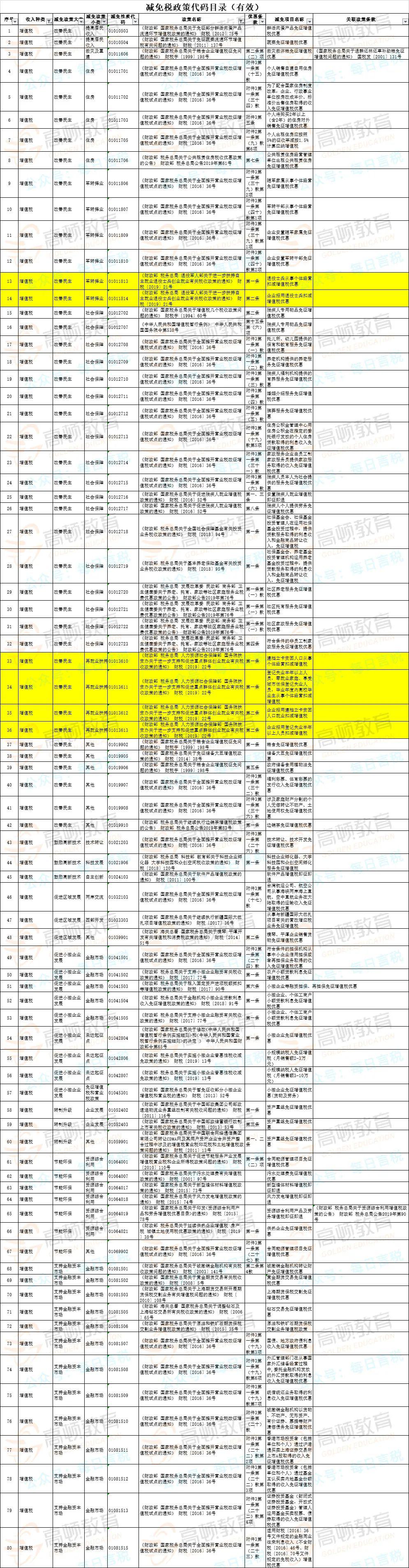 久夏青 第3页