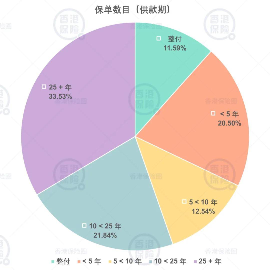 2024年澳门免费资料最准确,全面解析数据执行_NE版74.521