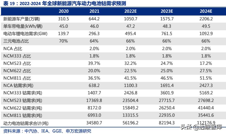 2024年澳门天天彩,广泛方法解析说明_9DM88.811