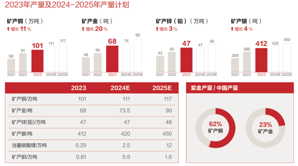 新澳2024年历史开奖记录查询结果,实地验证数据策略_Deluxe35.329