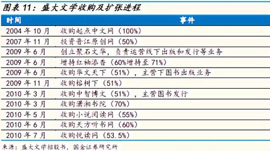 最准一码一肖100%凤凰网,全面分析说明_set62.447