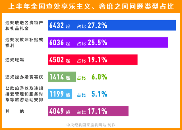 新澳门2024年资料大全管家婆,确保解释问题_苹果版96.920