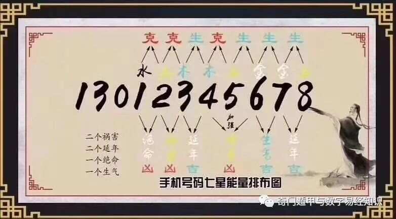 7777788888王中王传真,实践策略设计_UHD版33.766