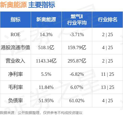 晨曦之光 第3页