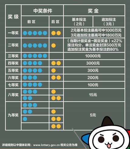 新奥天天彩免费提供,灵活性操作方案_经典版53.988