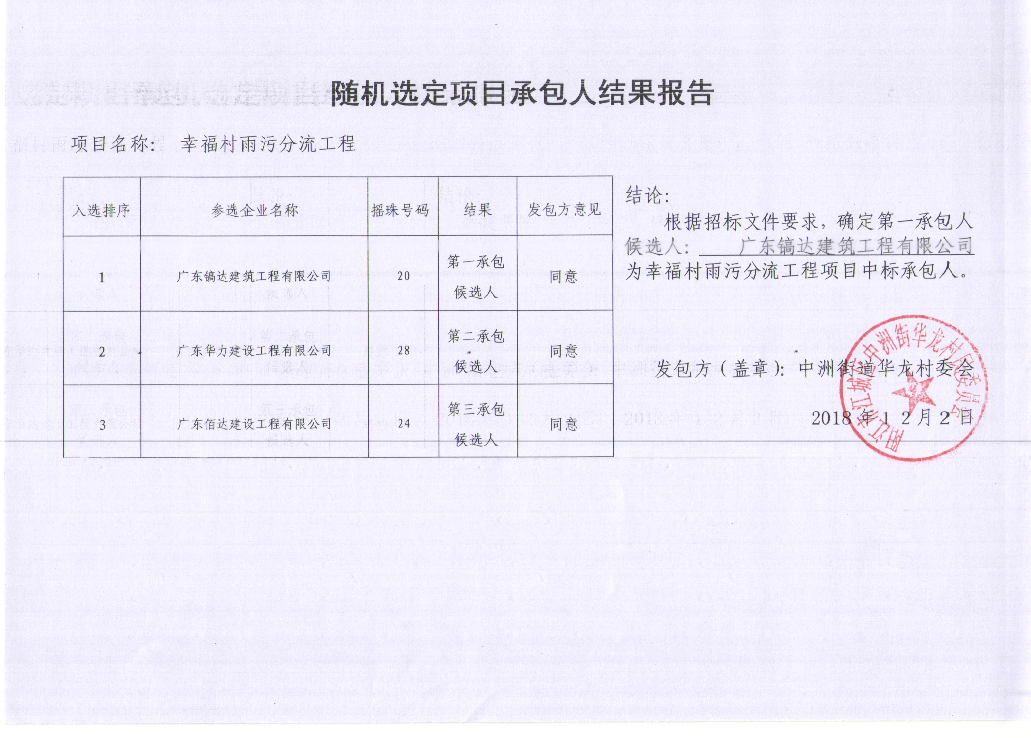 上南村委会最新人事任命公告