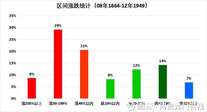 澳门最精准正最精准龙门客栈免费,数据引导执行计划_FHD18.662