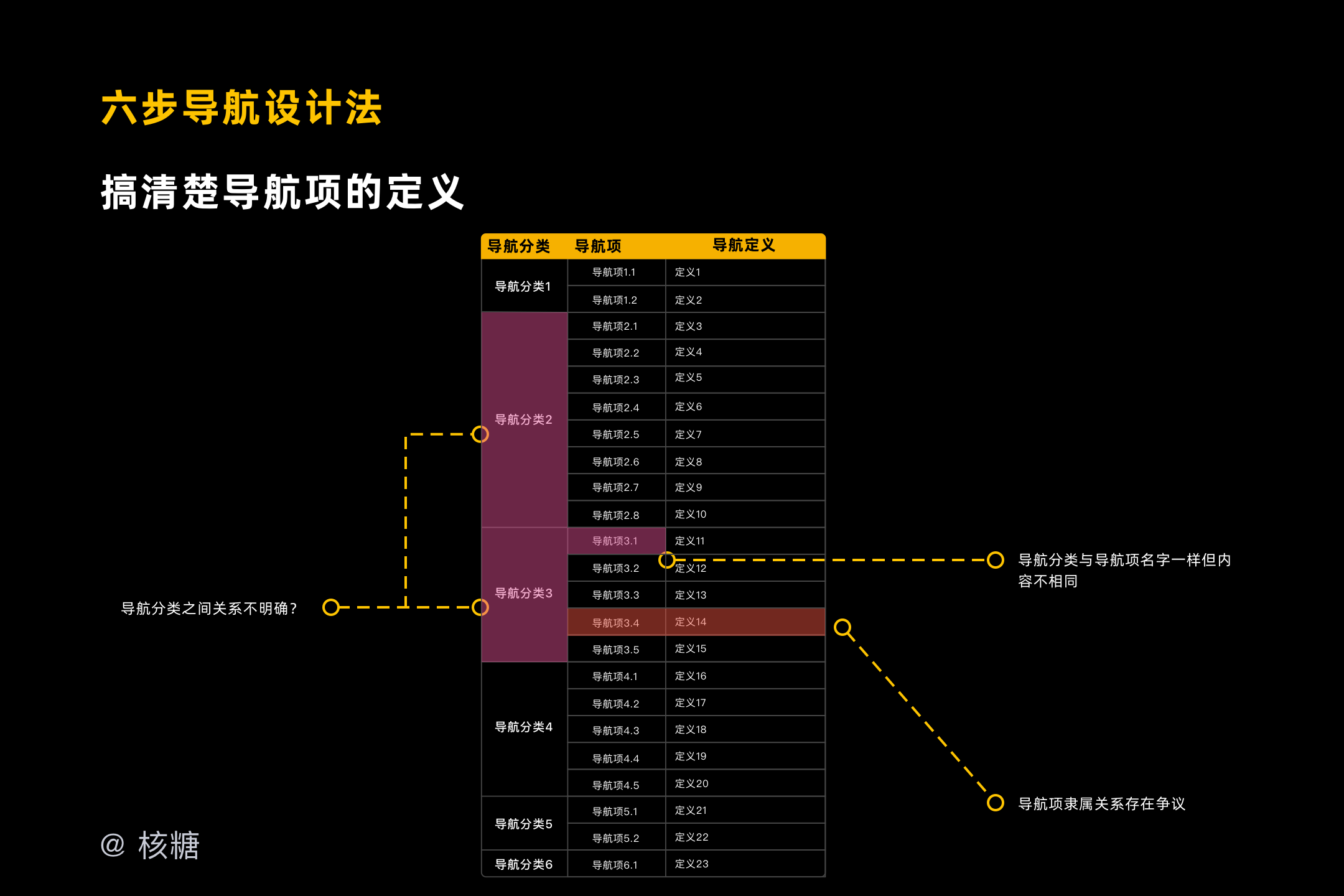 2024天天开彩免费资料,迅捷解答方案设计_Holo72.438