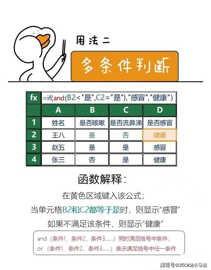 澳门三肖三码精准100%,快捷解决方案_Device32.513