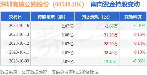 新澳门开奖记录查询今天,迅速设计执行方案_铂金版64.527