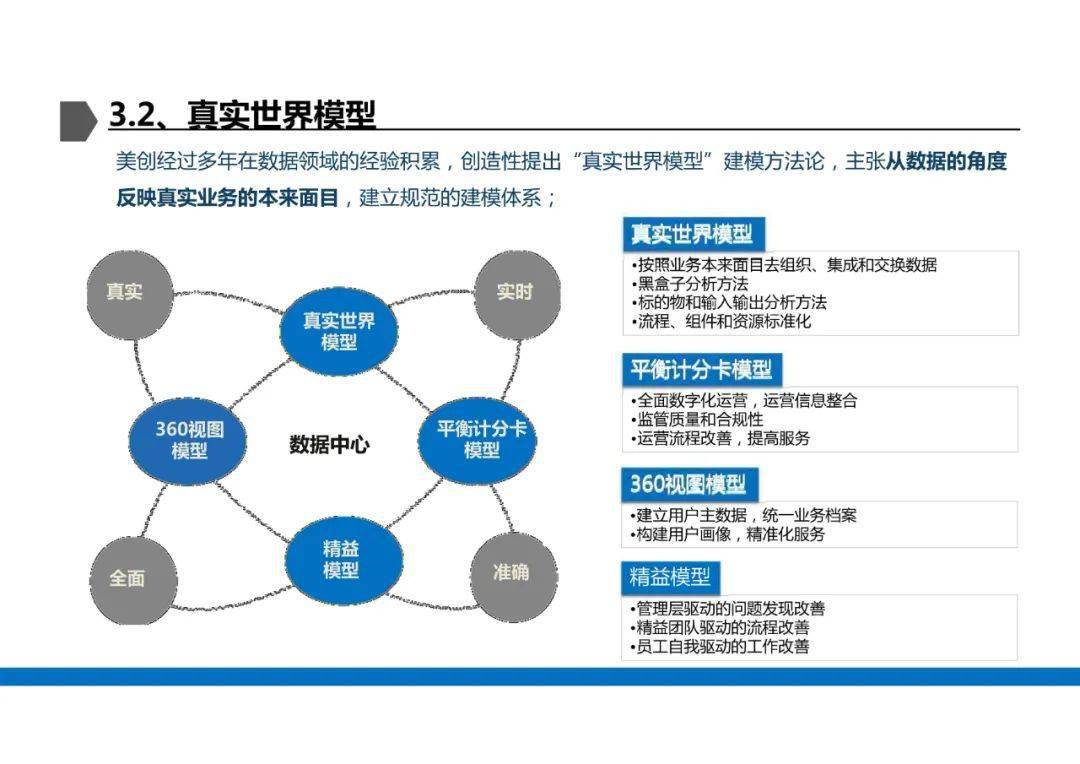 香港资料,全面执行数据方案_Notebook55.166