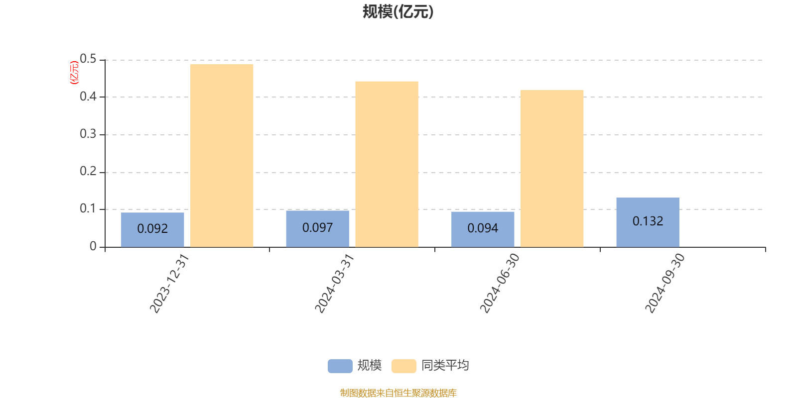 新奥开奖历史记录查询,实时解析数据_Superior19.32