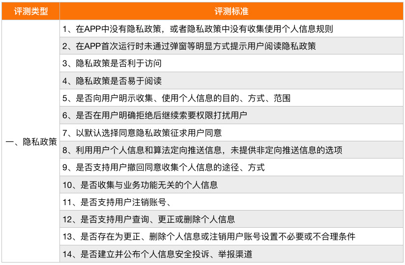 新澳门今晚开什么号码记录,预测分析说明_网页款72.12