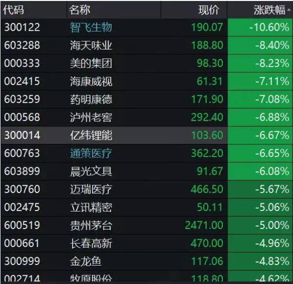 2024澳门正版精准免费大全,收益成语分析落实_SP11.161