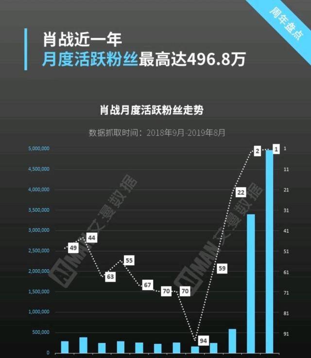 澳门一码一肖一恃一中240期,实地数据验证策略_进阶款26.988