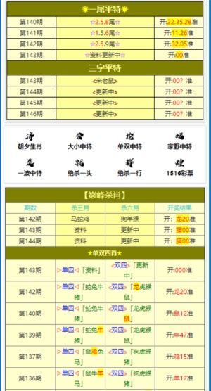 澳门三肖三码生肖资料,具体实施指导_Advance23.851