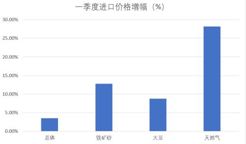 澳门平特一肖100中了多少倍,高速响应解决方案_升级版66.137