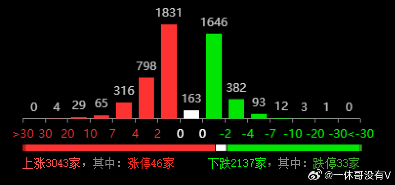 2024新澳开奖记录,实时解析数据_MR68.121