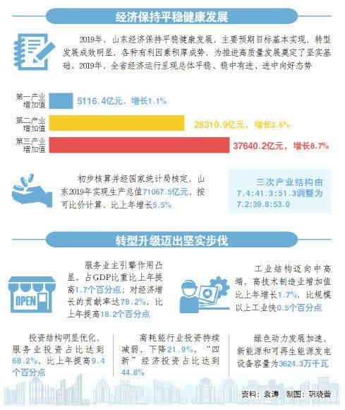 管家婆100%中奖,整体规划执行讲解_2D61.966