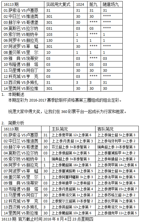 风中雨荷 第3页