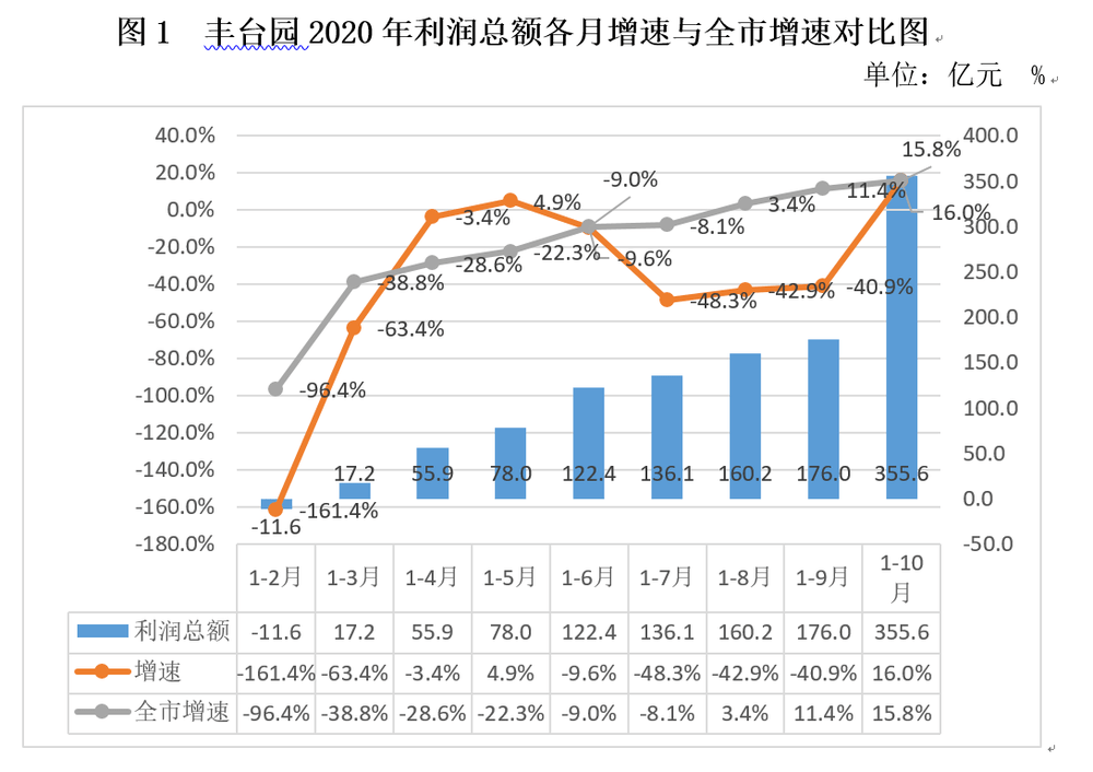 香港73期开奖结果+开奖结果,深入数据应用执行_GT56.757