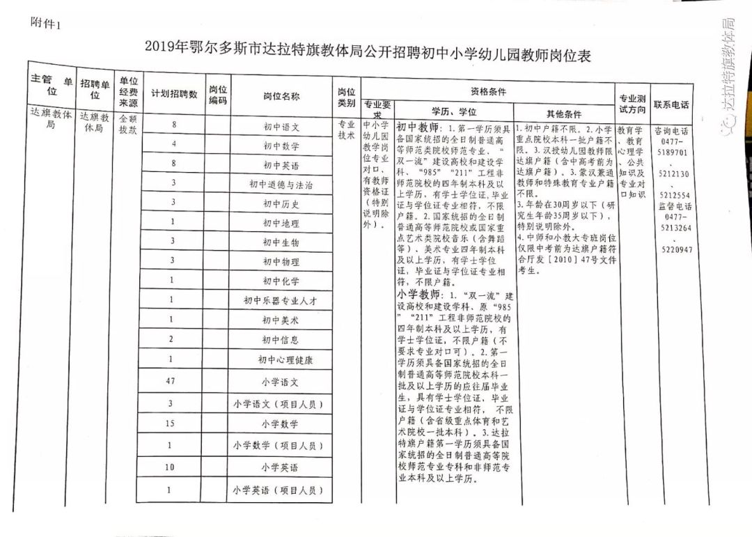 2024年12月5日 第11页