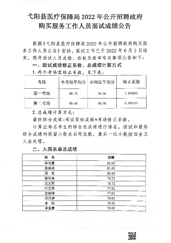 弋阳县数据和政务服务局招聘启事及解读