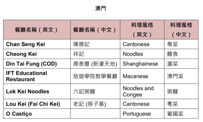 新澳天天开奖资料大全旅游攻略,科学数据评估_MR51.413