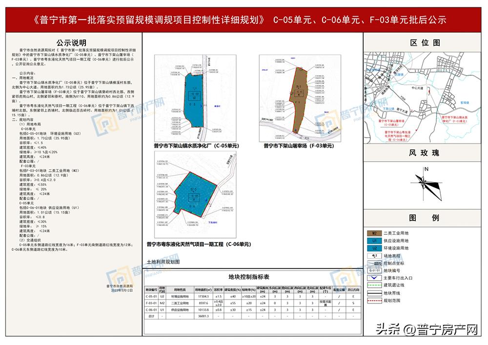 下架山镇新项目启动，引领地方发展的未来篇章