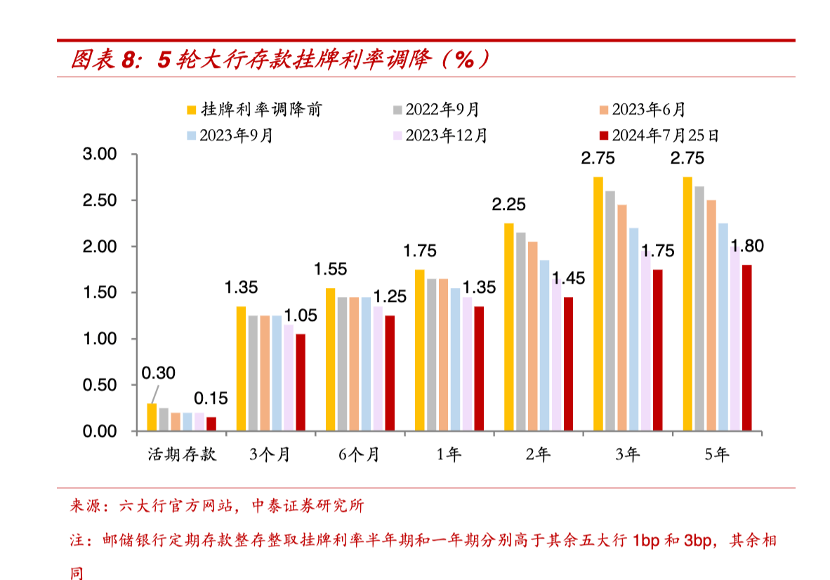 澳彩精准资料免费长期公开,合理化决策评审_储蓄版19.42