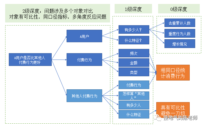 二四六香港期期中准,深入应用解析数据_Premium83.243