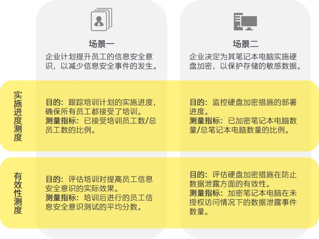 2024新澳最准最快资料,准确资料解释落实_标准版70.733