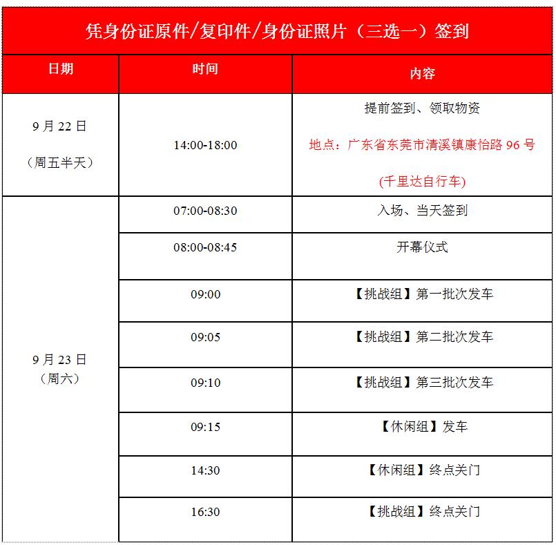 广东二八站免费提供资料,快速设计响应解析_android30.754