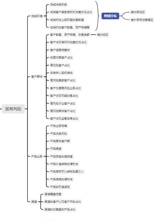 ヤ经典坏疍 第3页