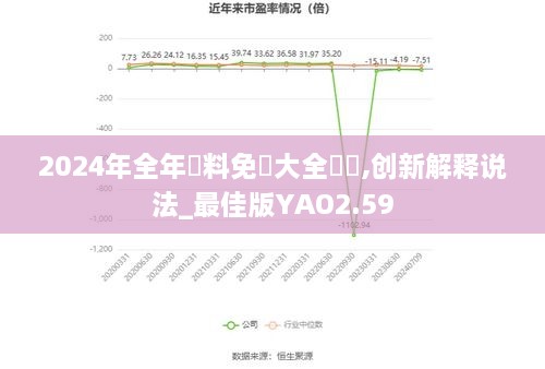 2024年正版资料免费大全视频,现状解析说明_vShop49.421