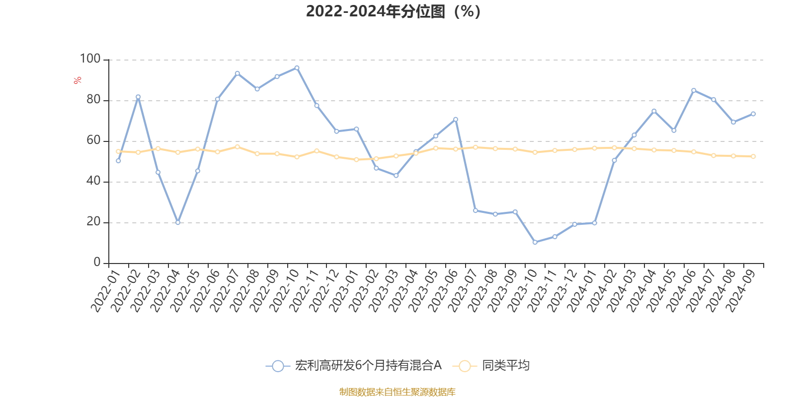 2024新奥正版资料大全免费提供,动态调整策略执行_VR版63.674