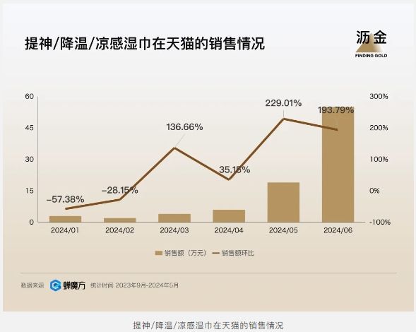 2024香港开奖记录,数据驱动分析决策_挑战款92.840