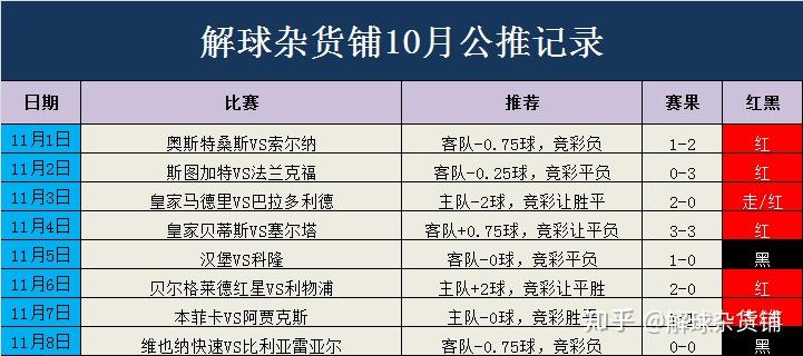 花间一壶酒 第3页