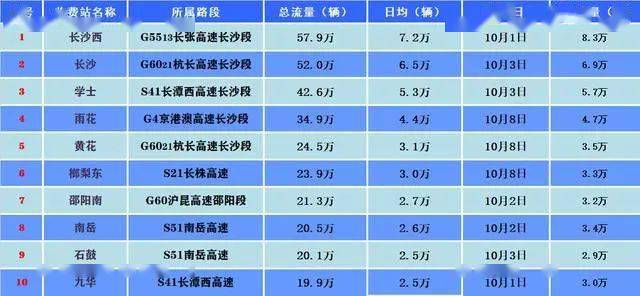 新澳门今晚开特马开奖结果124期,数据解析计划导向_Tizen39.464